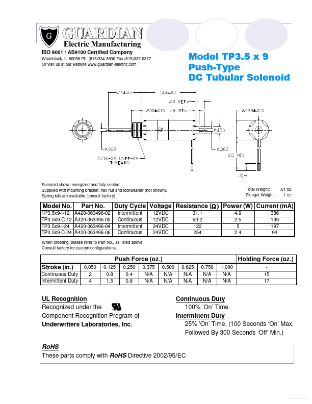 TP3.5x9-C-12