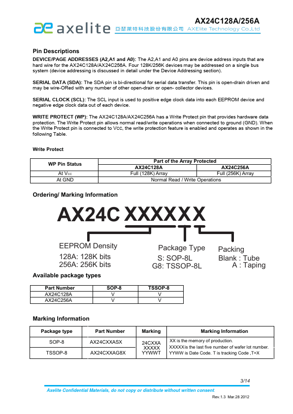 AX24C256A