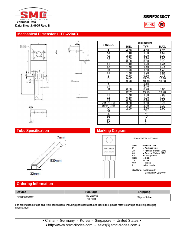 SBRF2060CT