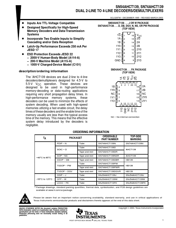 SN54AHCT139