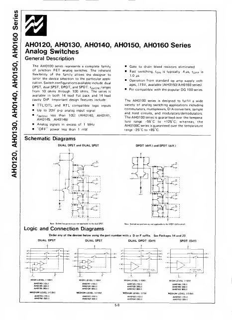 AH0163