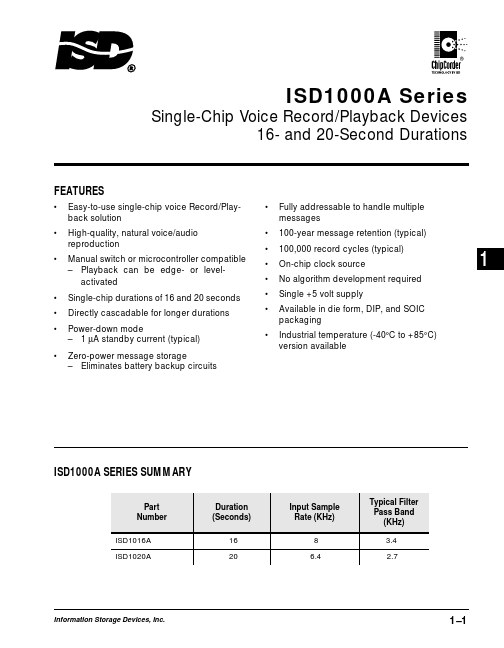 ISD1000A