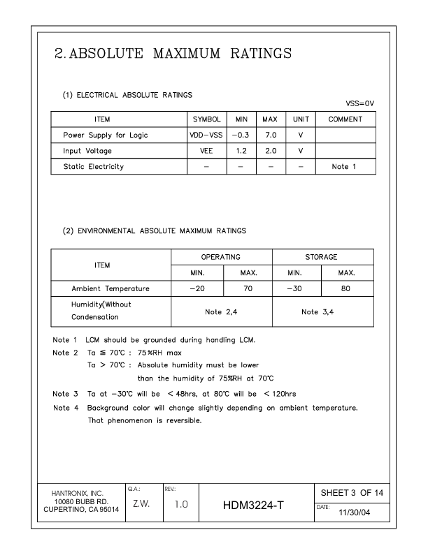 HDMs3224-t