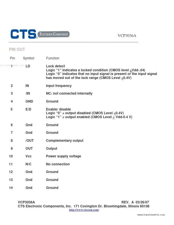 VCP3036A