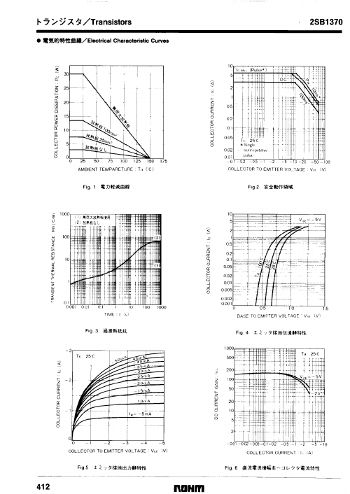 2SB1370