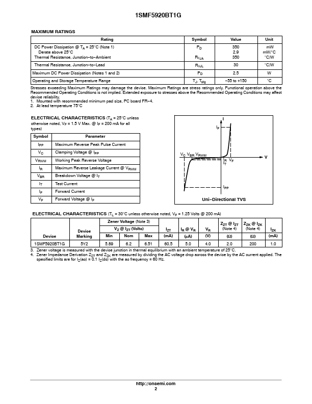 1SMF5920BT1G