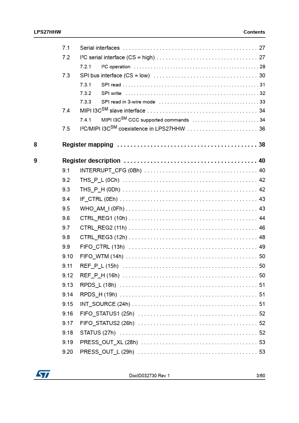 LPS27HHW