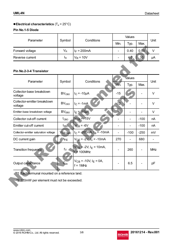 UML4N