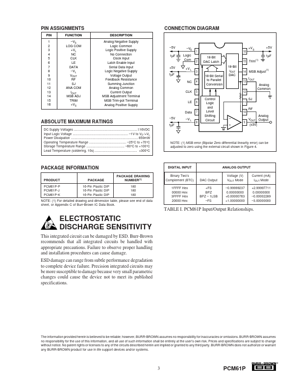 PCM61P