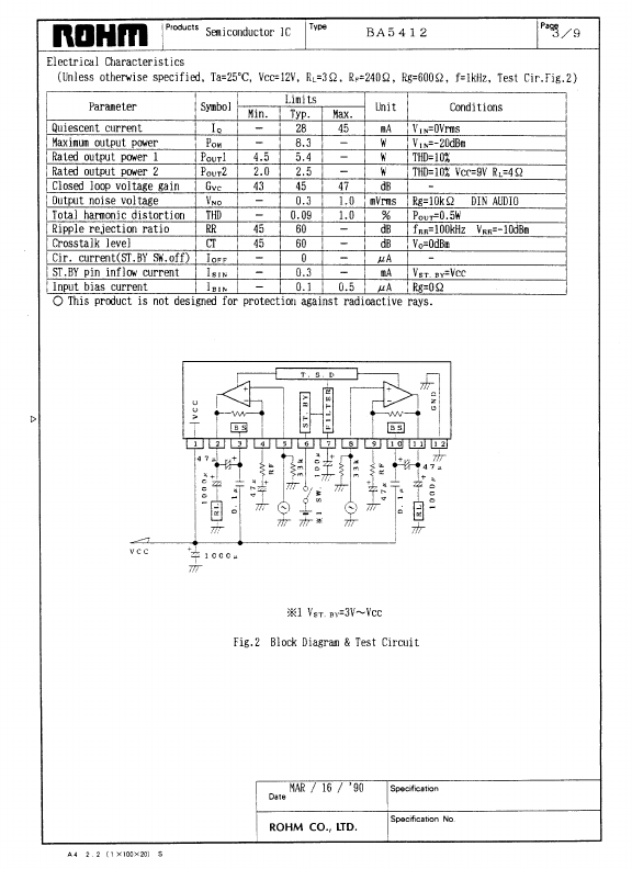 BA5412