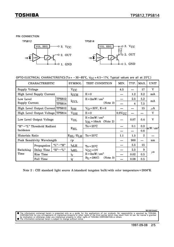 TPS814