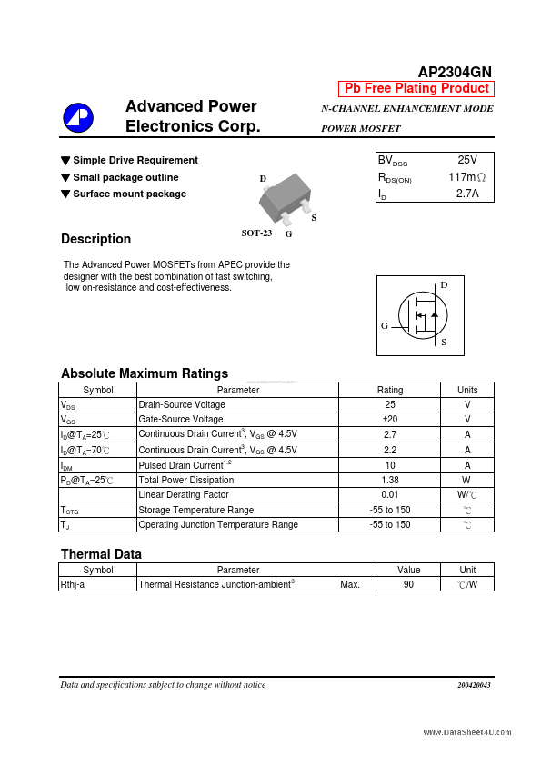 AP2304GN