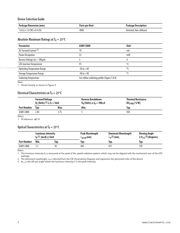 ASMT-CB00