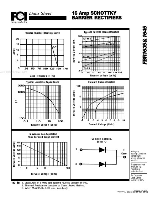 FBR1645