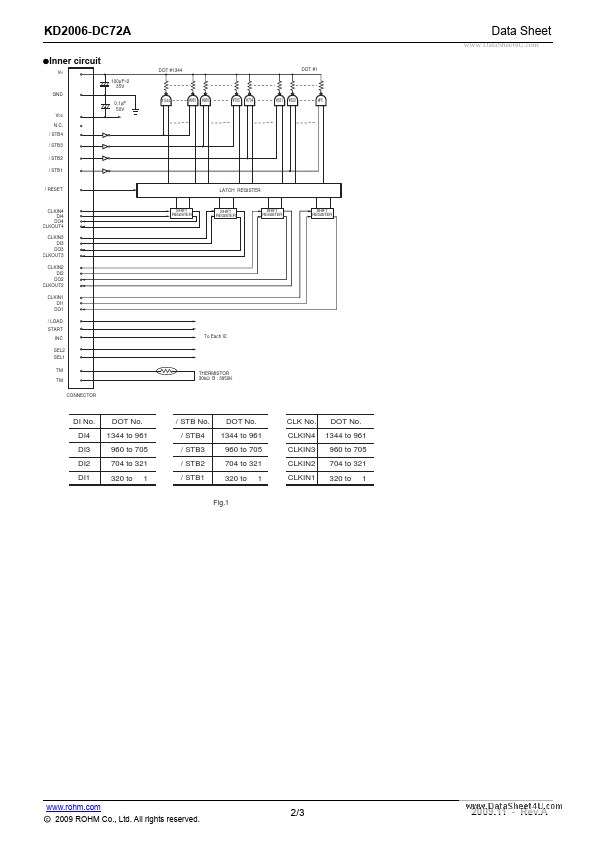 KD2006-DC72A