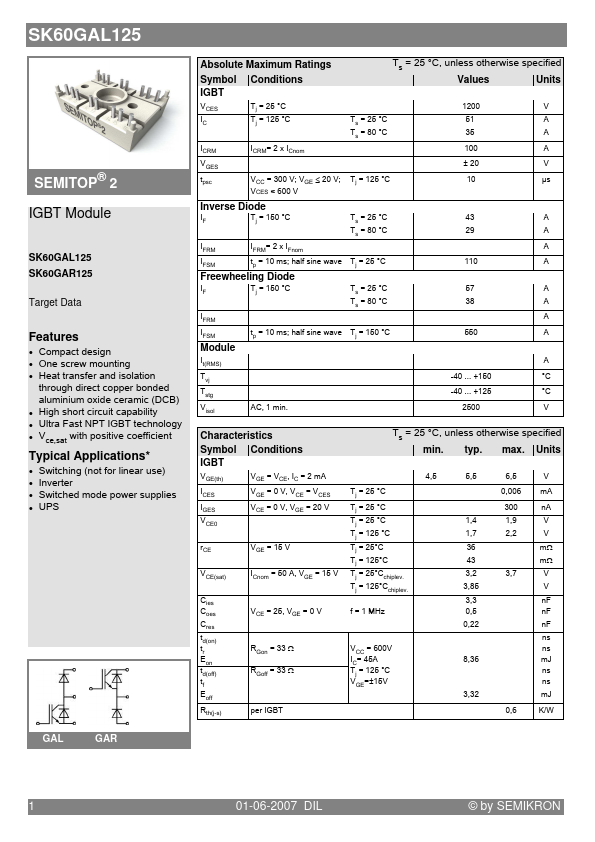 SK60GAL125