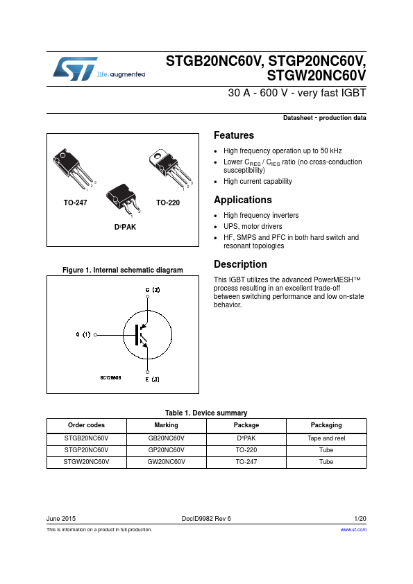 STGW20NC60V