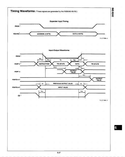 INS8243