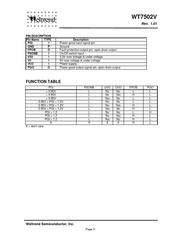 WT7502V