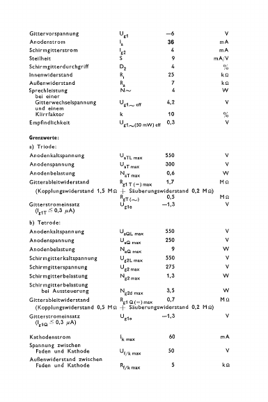 ECL11