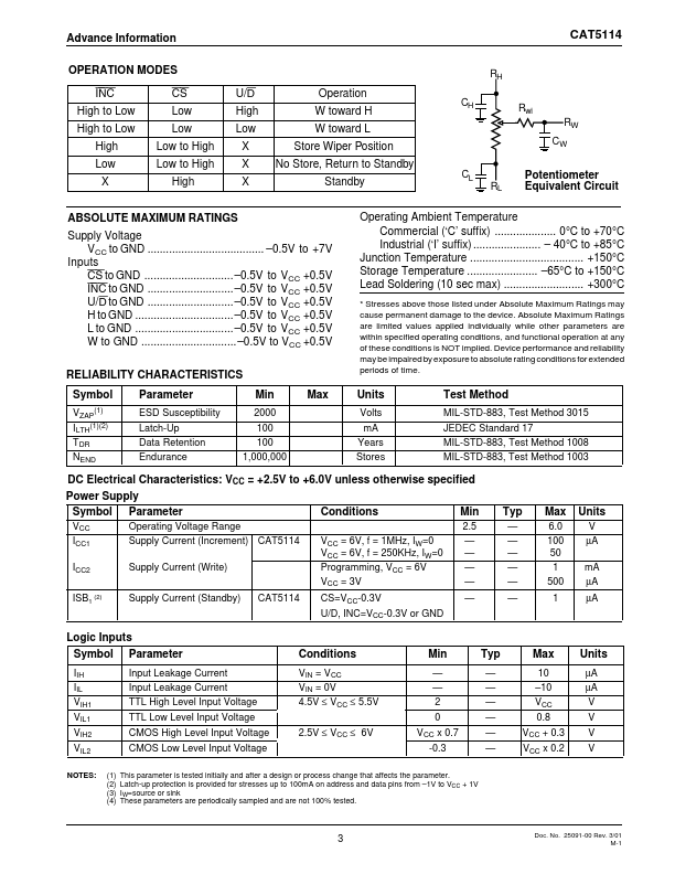 CAT5114