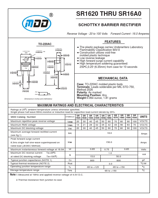 SR1640