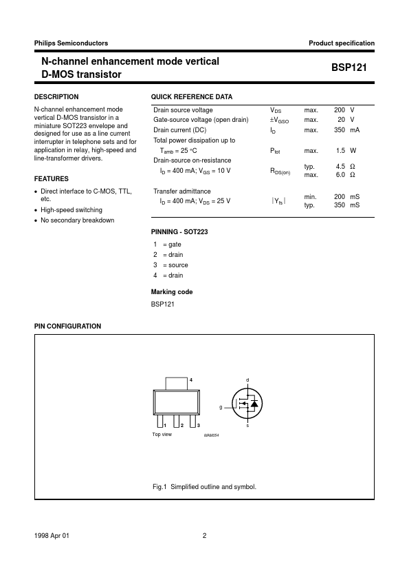 BSP121