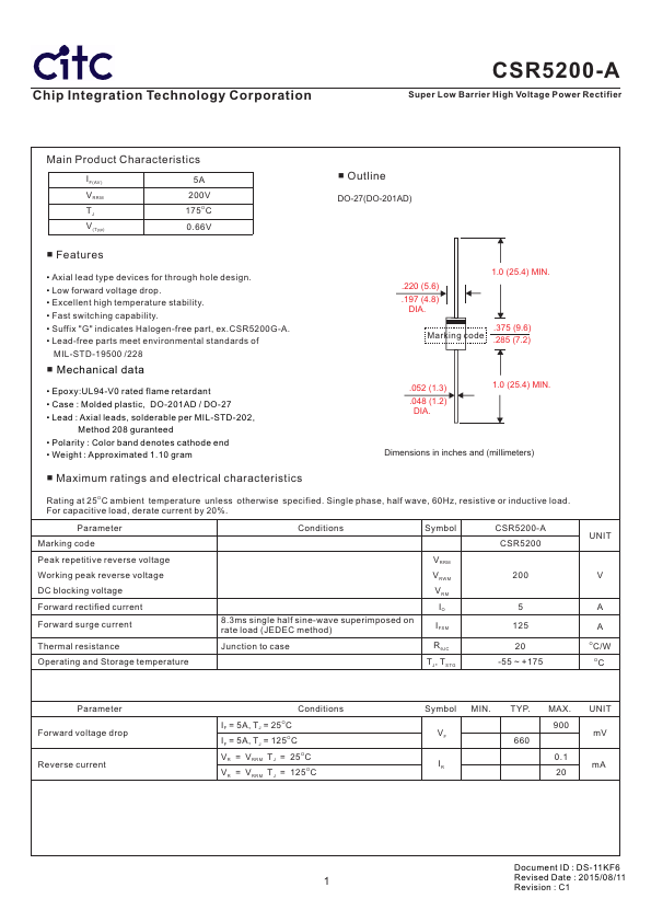 CSR5200-A