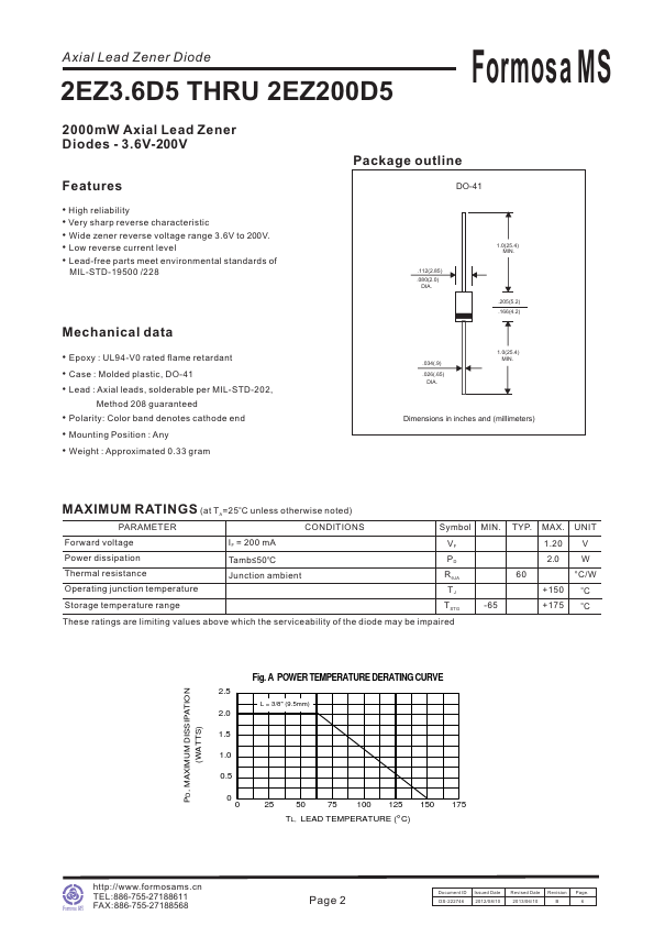 2EZ120D5