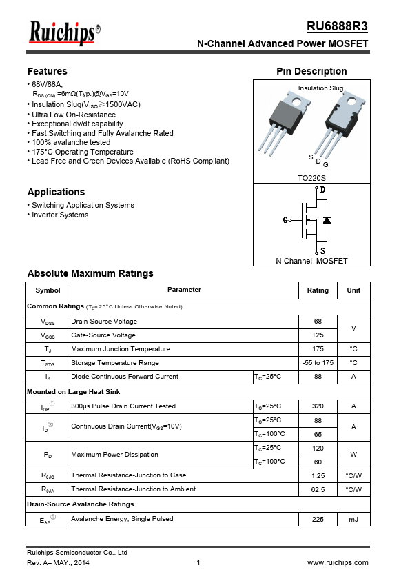 RU6888R3