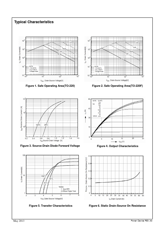 PFP60R180