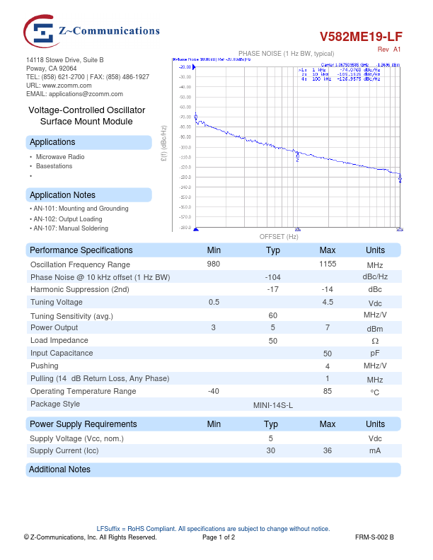 V582ME19-LF