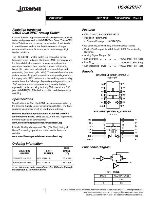 HS9-302RH-T