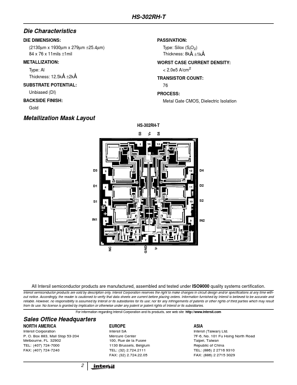 HS9-302RH-T