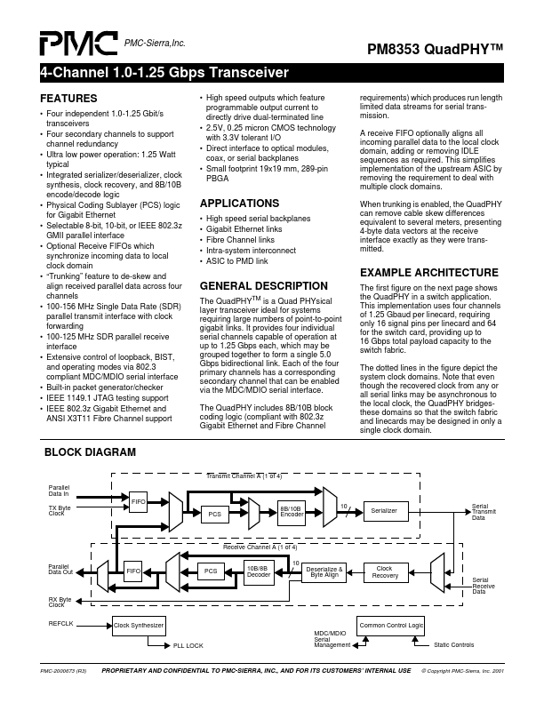 PM8353