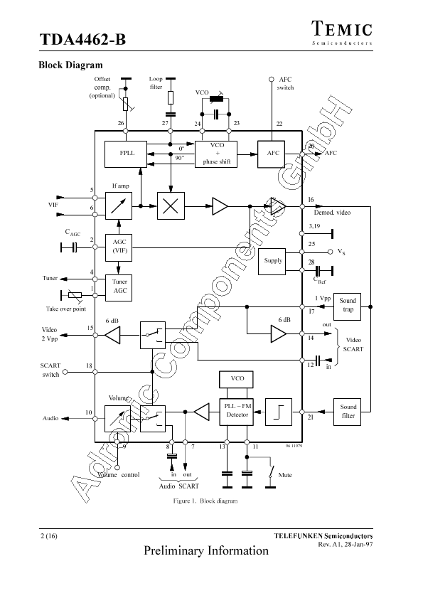 TDA4462-B