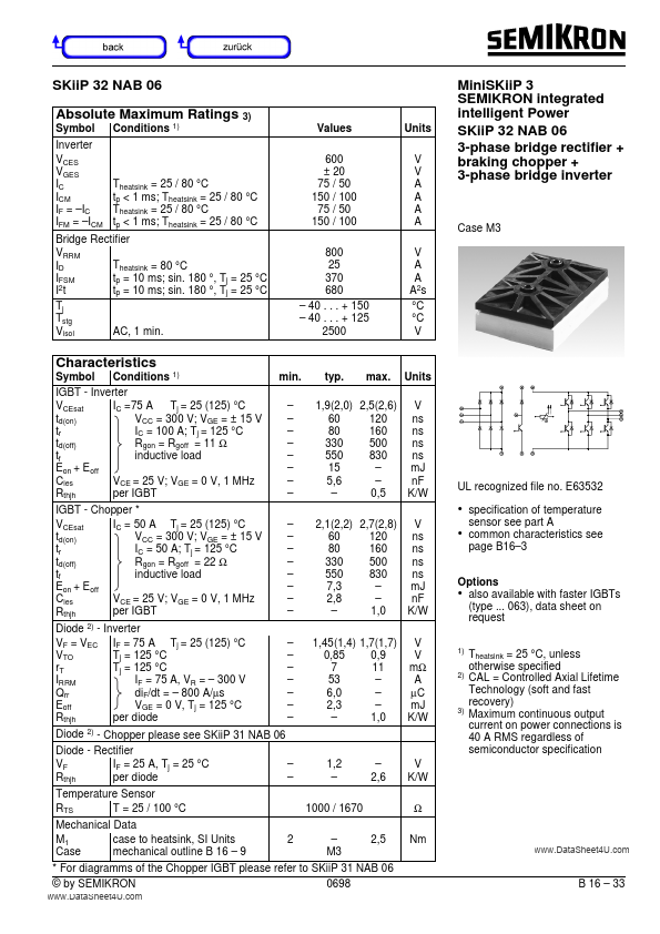 SKIIP32NAB06