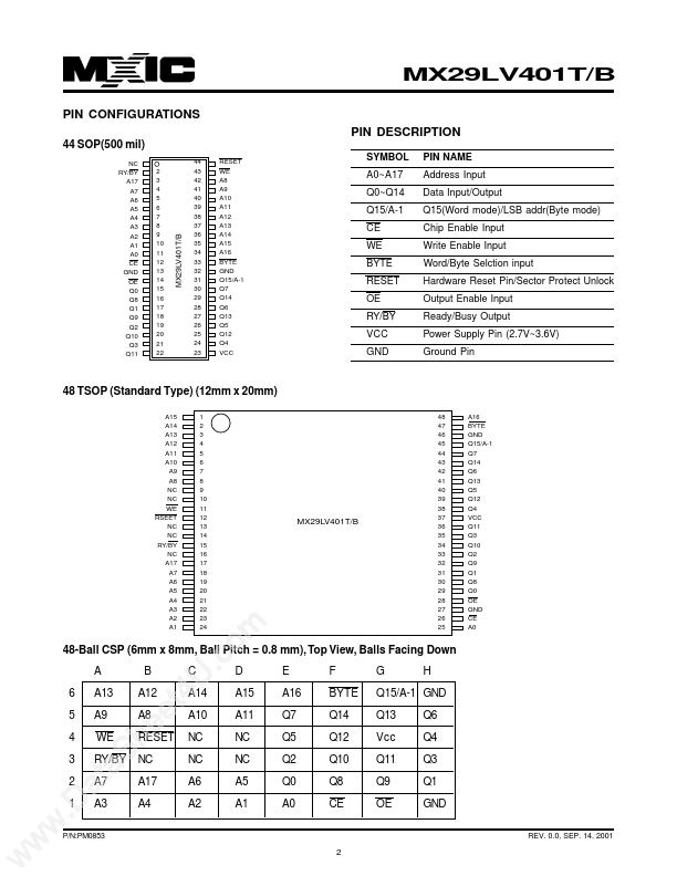 MX29LV401B