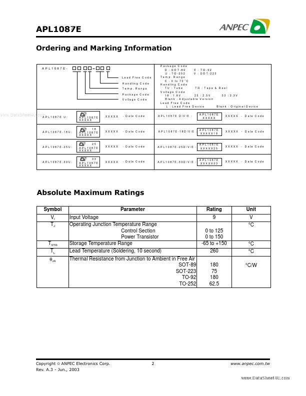 APL1087E