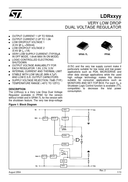 LDR1825PT-R