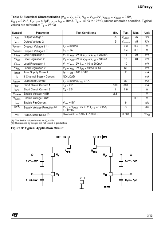 LDR2533PT-R