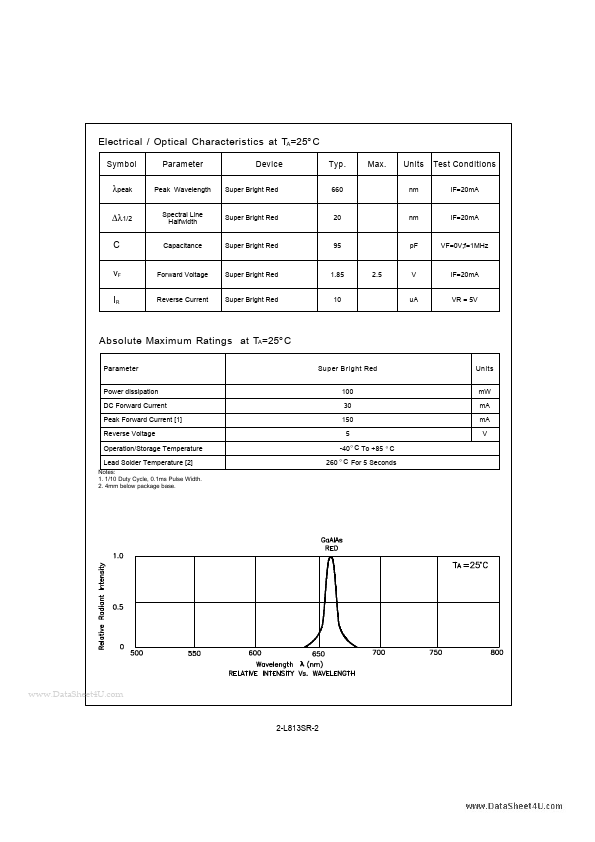 L-813SRD-D