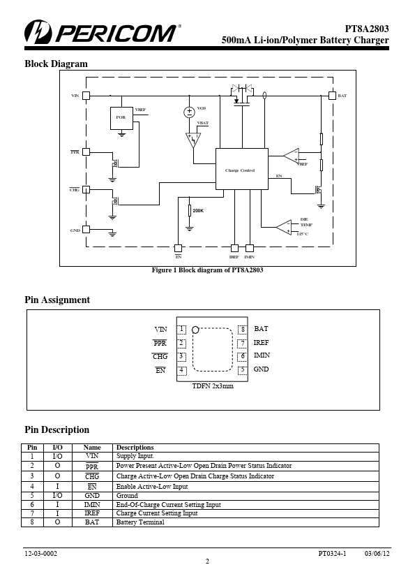 PT8A2803