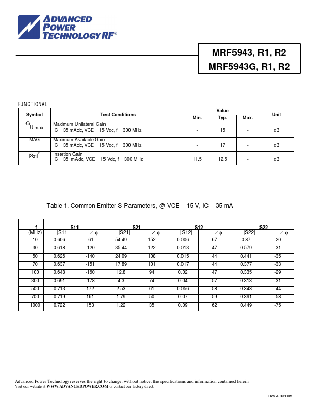 MRF5943G