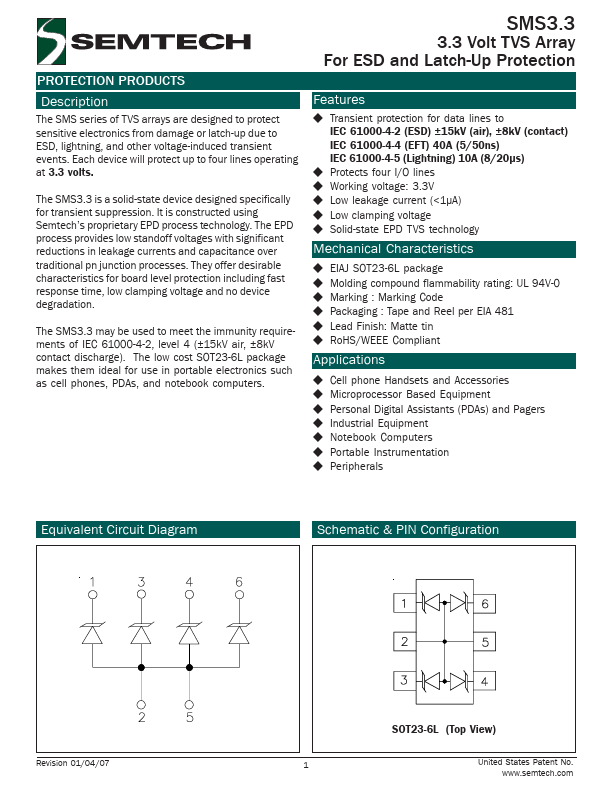 SMS3.3