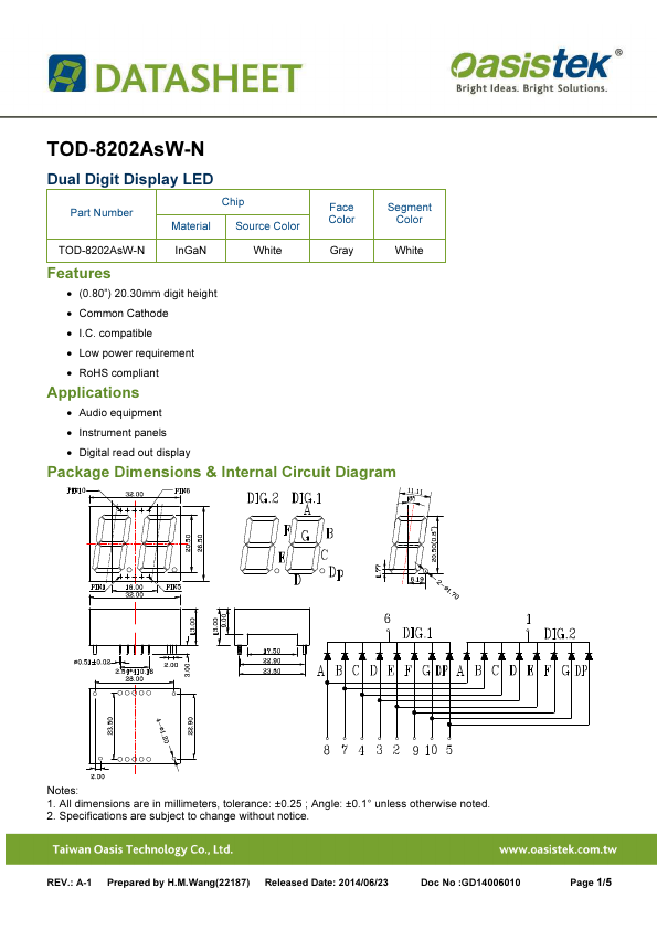 TOD-8202AsW-N