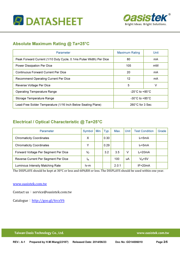 TOD-8202AsW-N