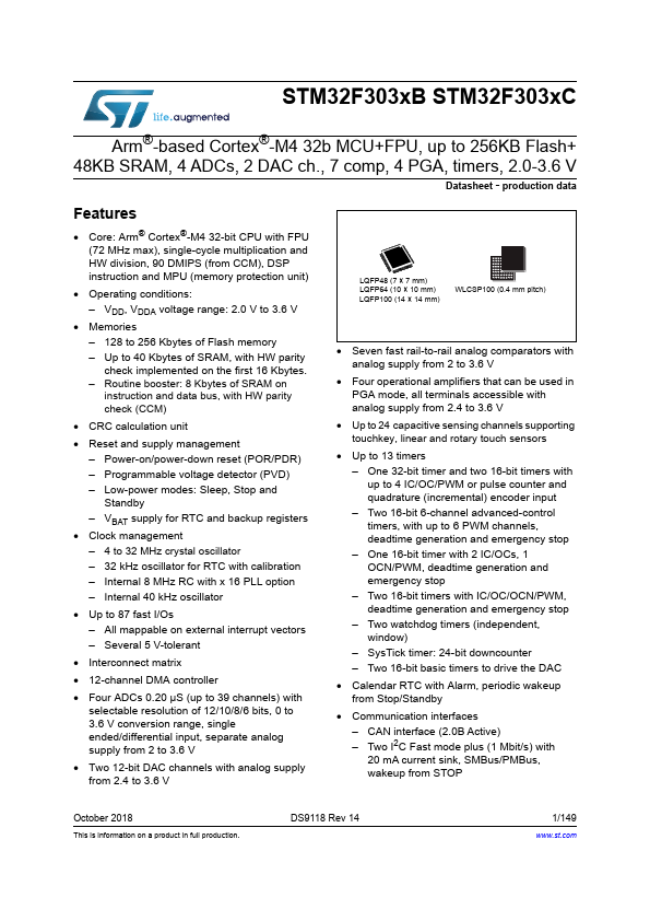 STM32F303CC