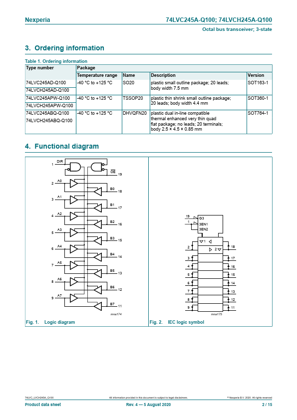 74LVCH245A-Q100