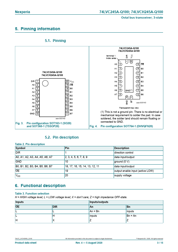 74LVCH245A-Q100